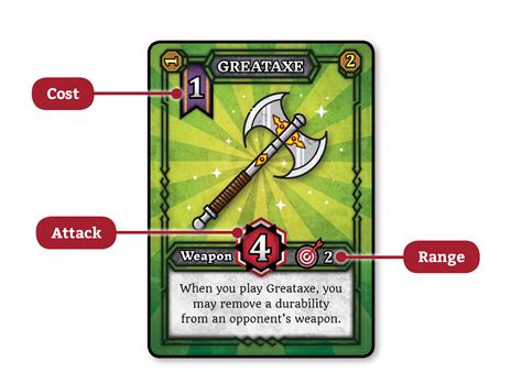 How to Design a Card Game: Exploring the Intersection of Chaos and Strategy