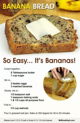 How to Publish a Card Game: Why Not Combine It with a Recipe for Banana Bread?